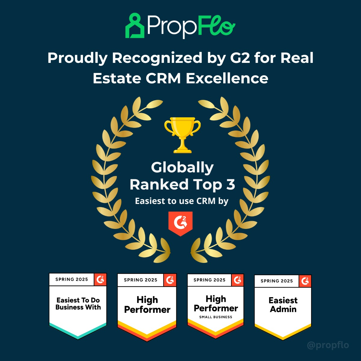 Recognition and Awards