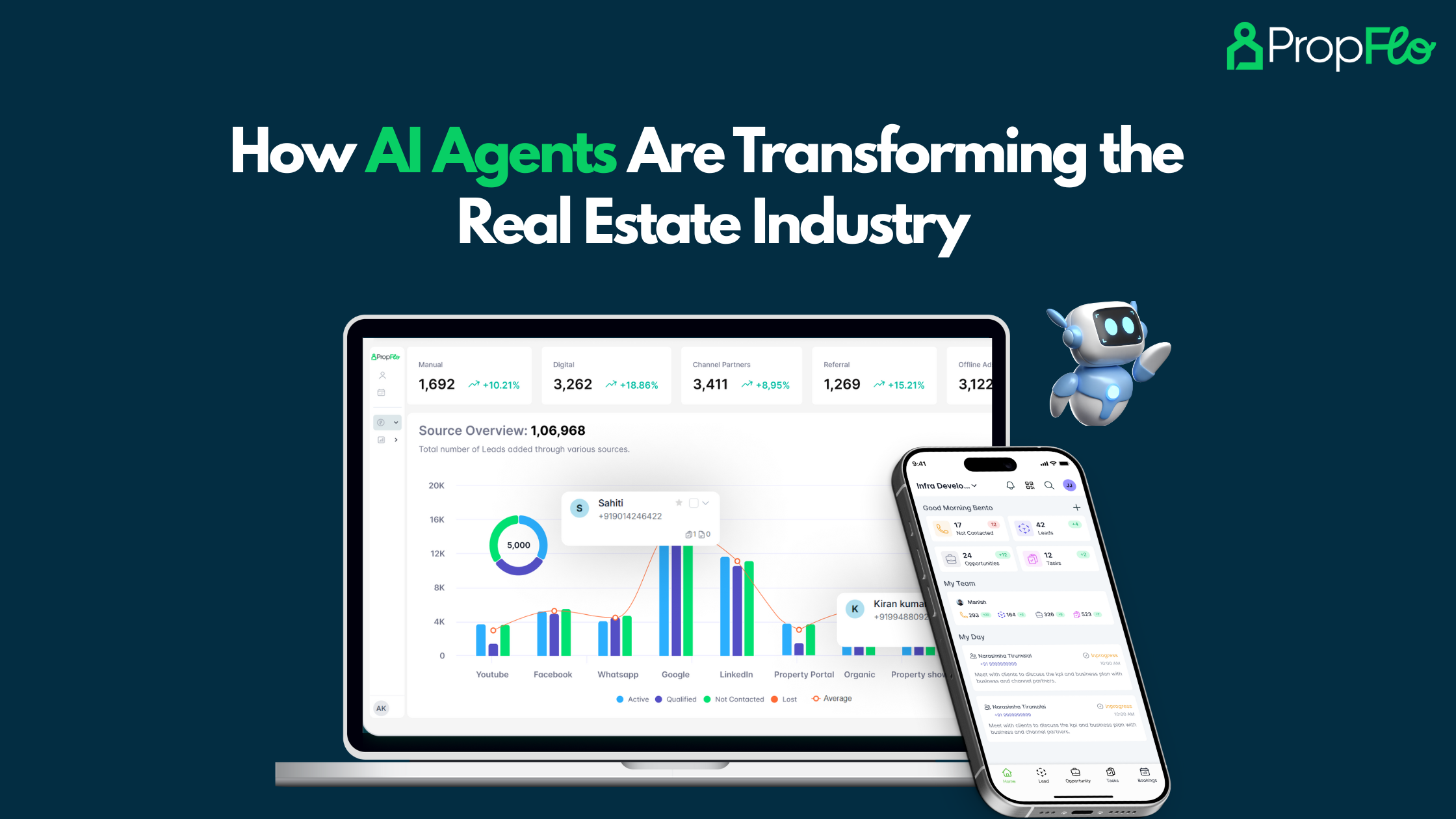 AI Agents in Real Estate (2025): How AI Agents Are Transforming the Industry