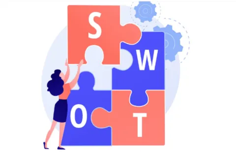 SWOT Analysis in Real Estate: Leveraging Data for Informed Decision-Making