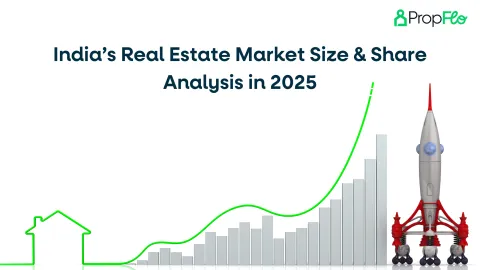 Real Estate Market in India: Size and Share analysis 2025