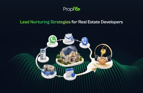 Lead Nurturing Tactics for Real Estate Developers | PropFlo
